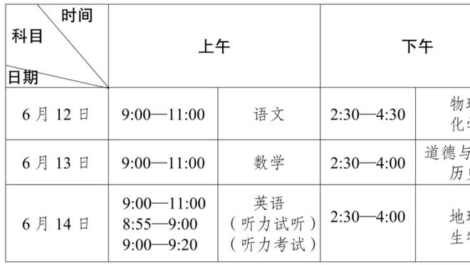 段冉：老将朱彦西仍是北京最稳定球员 下一场战广厦仍困难重重